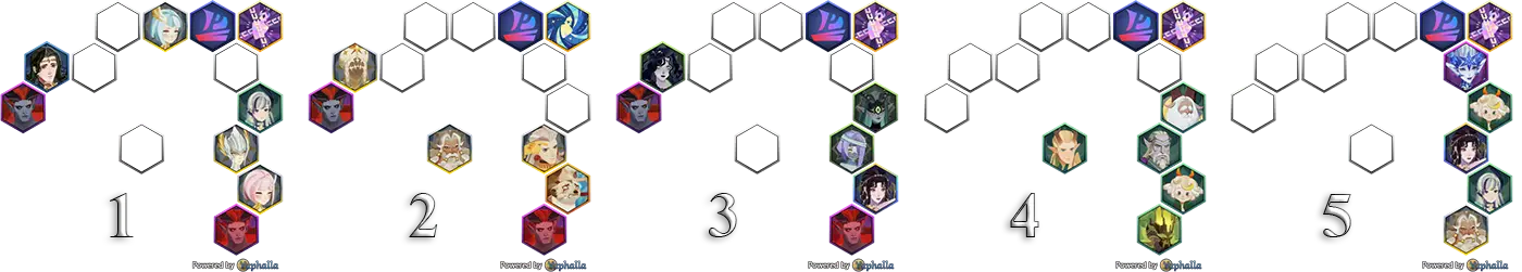 Arena V