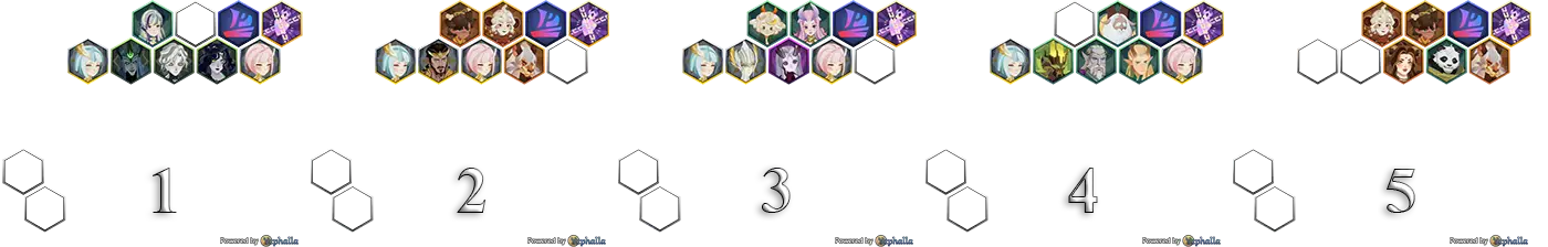 Arena V Special