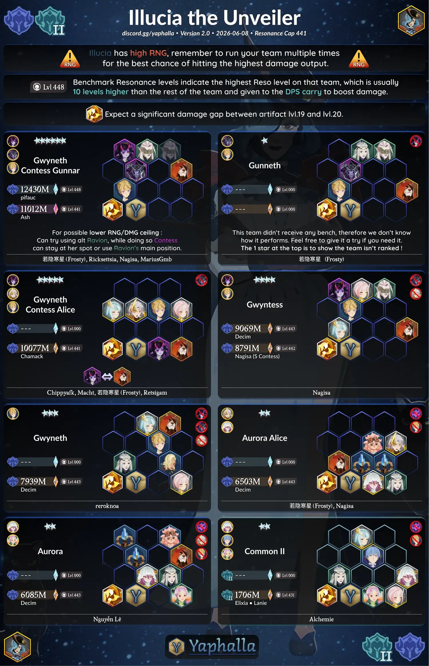 Illucia the Unveiler
