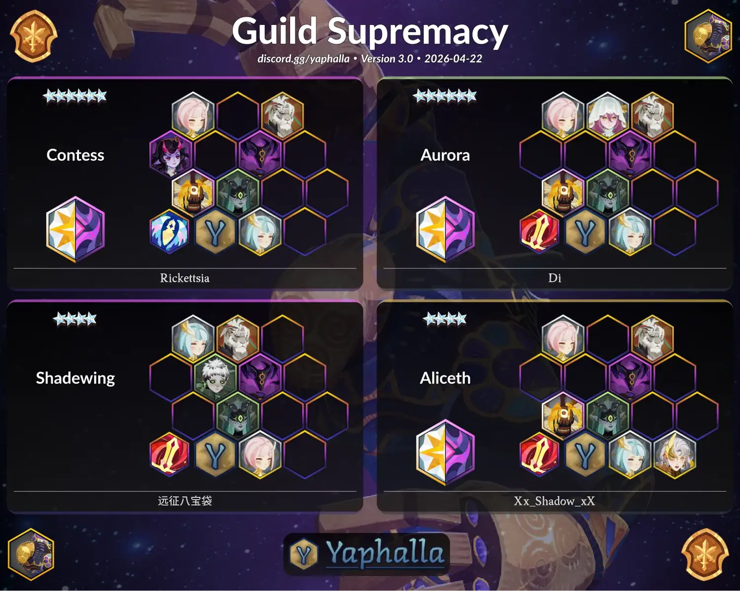 Guides
