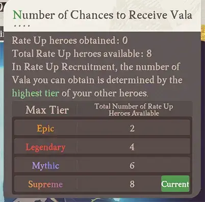 Rate-up info