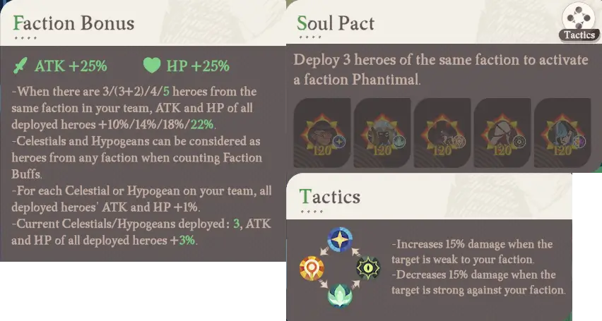 Guides