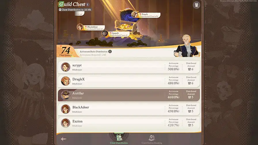 Guild Chest