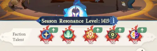 Talent Skill Tree