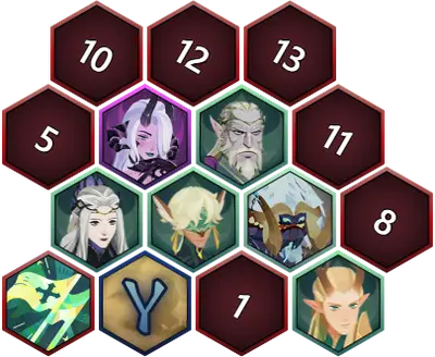 Team 14