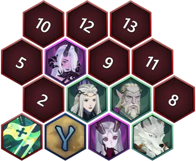 Team 3