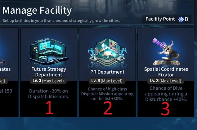 Branch facilities