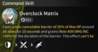 Command skill