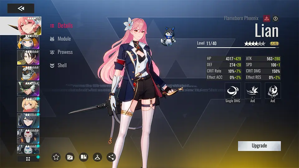 Character stats