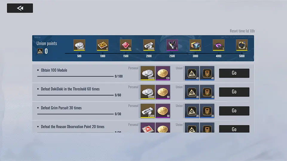 Guides