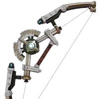 Range Gauge