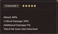 Gem Slots