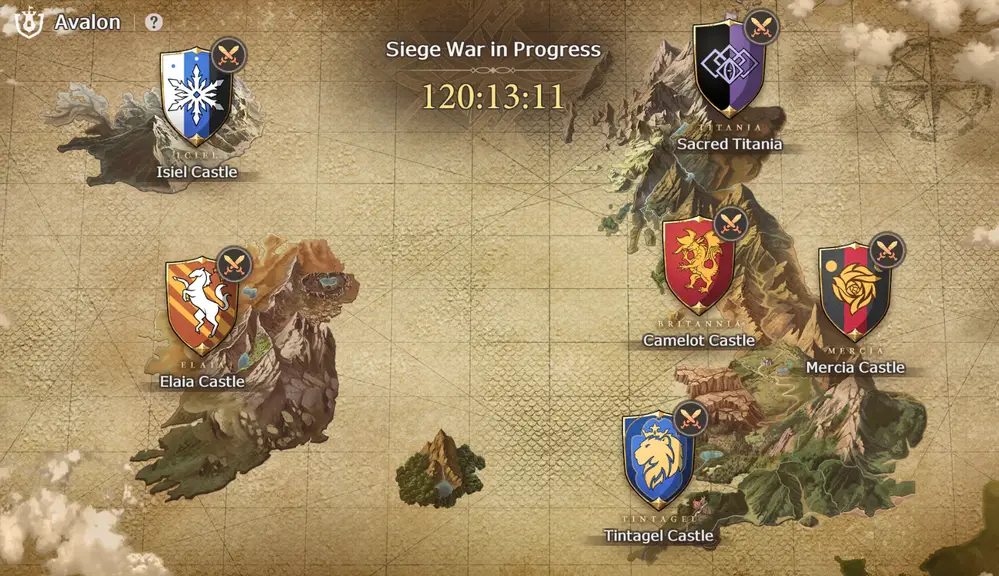 Guild