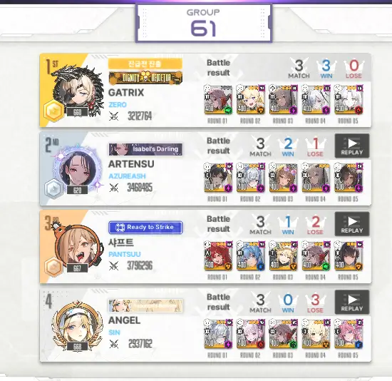 PVP