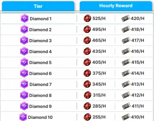 PVP