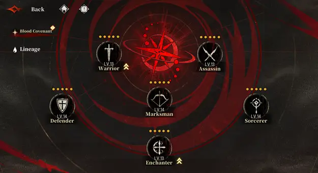 Blood Covenant
