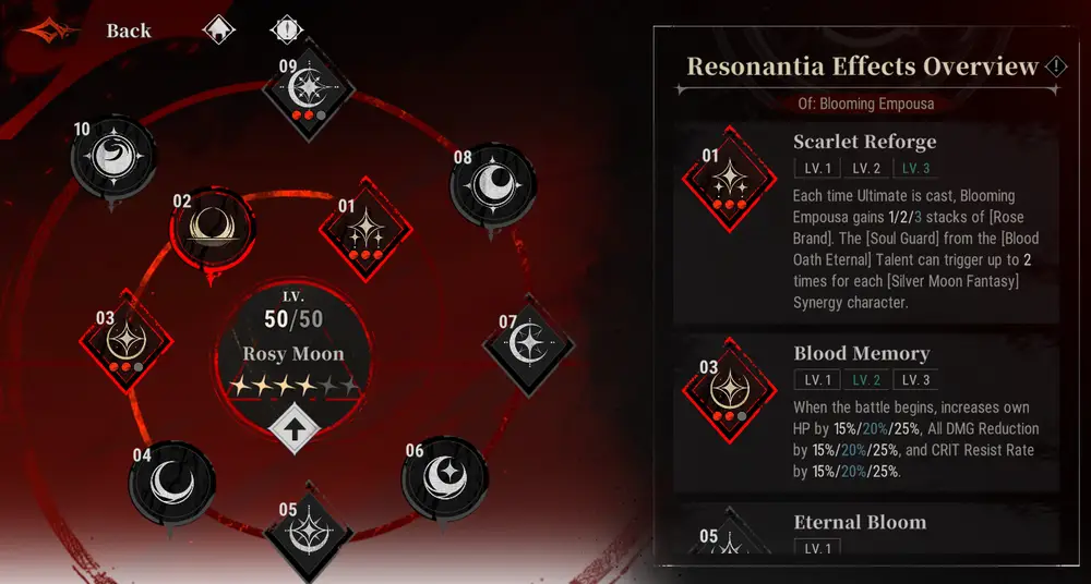Resonantia