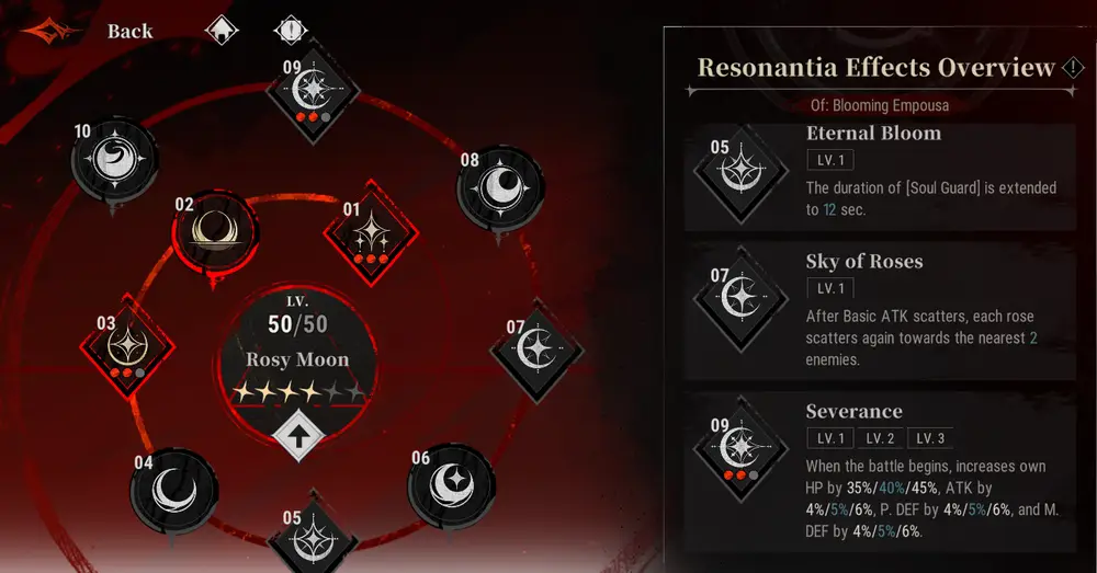 Resonantia